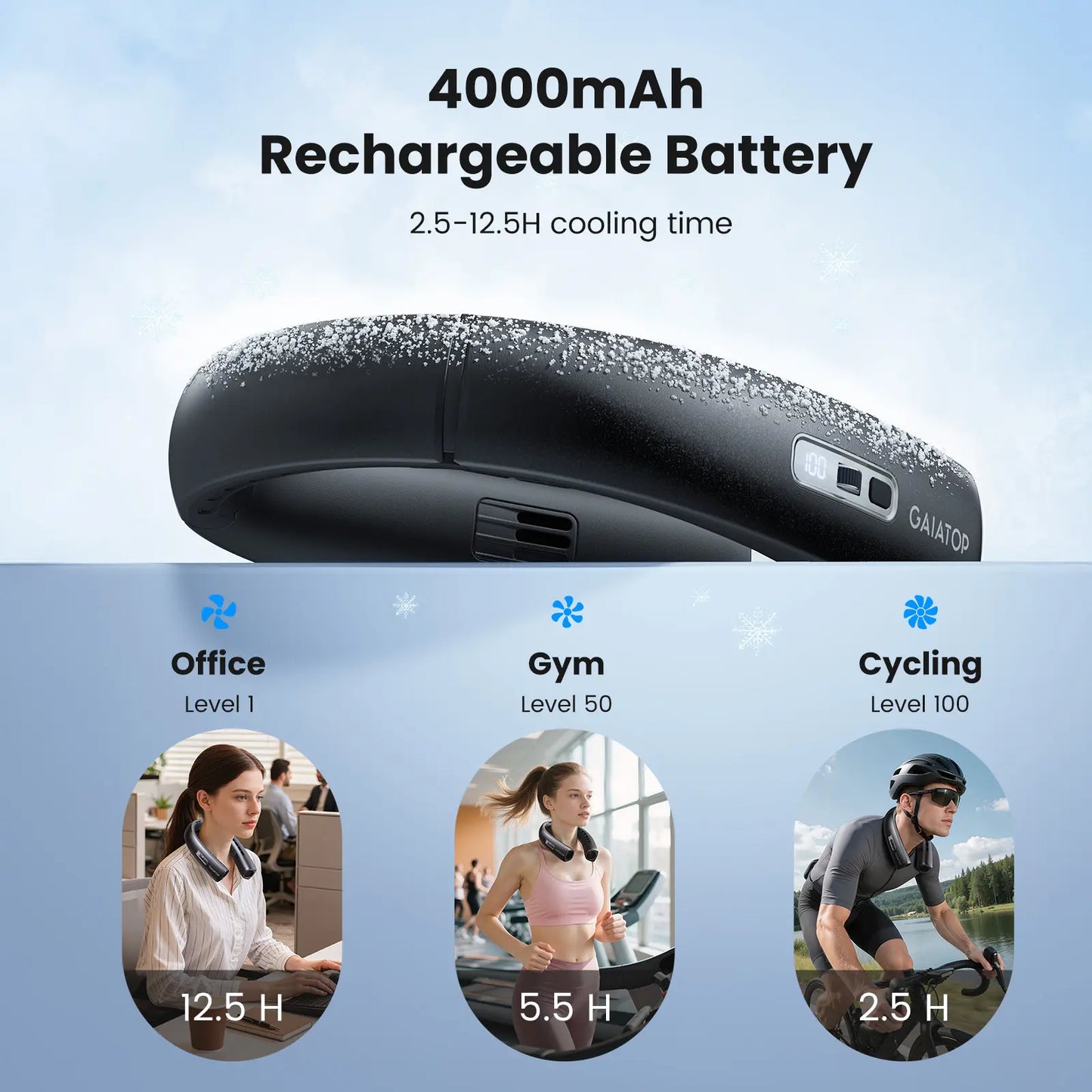 [1-100 Speed Turbo] GAIATOP Bladeless Neck Fan, 360° Surrounding Cooling Hands-Free Wearable Fan, Portable Travel Accessory for Stadium & Gym, Summer Cooling Gift Tiktokshopspringglowup Summerwins