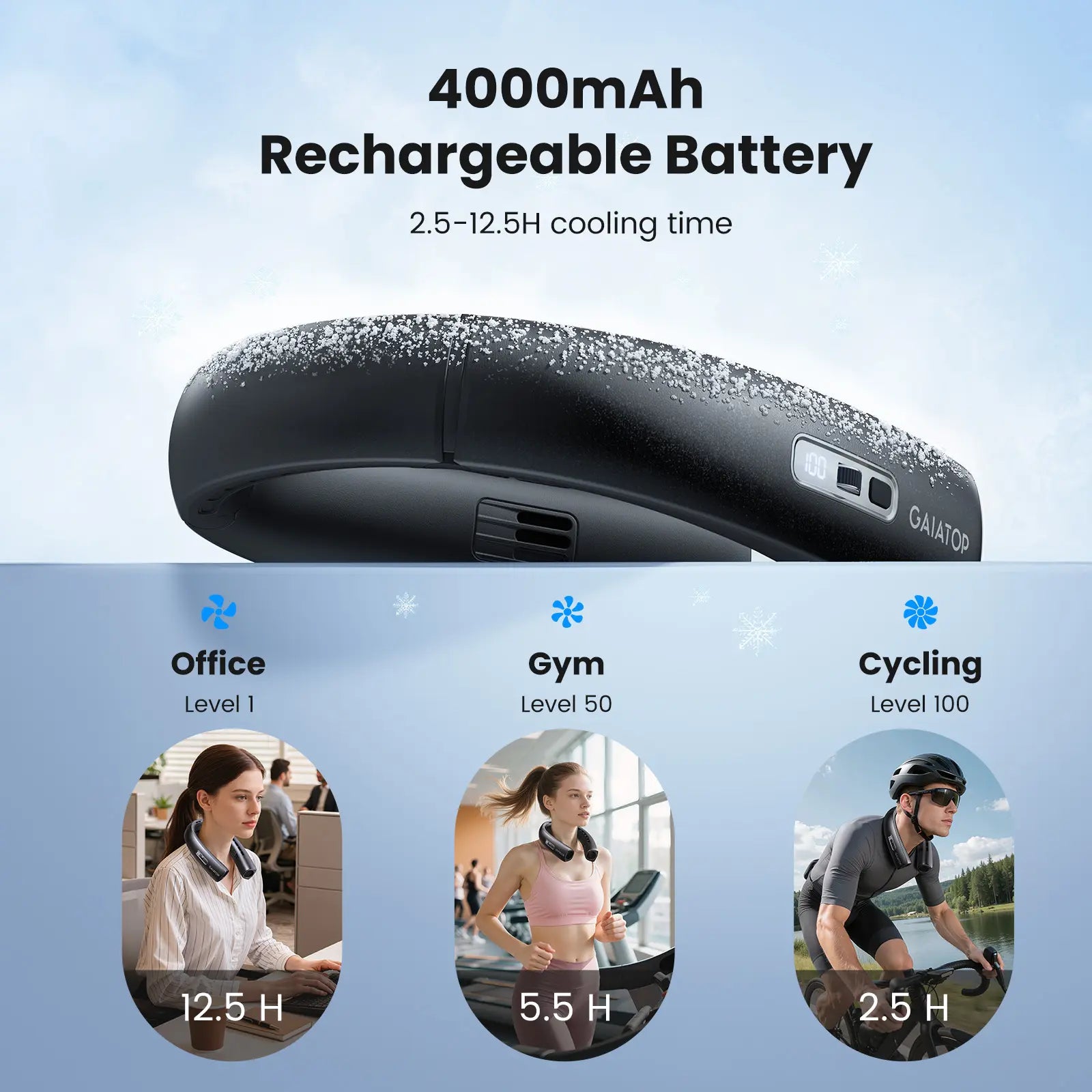 [1-100 Speed Turbo] GAIATOP Bladeless Neck Fan, 360° Surrounding Cooling Hands-Free Wearable Fan, Portable Travel Accessory for Stadium & Gym, Summer Cooling Gift Tiktokshopspringglowup Summerwins